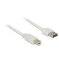 Câble USB A - USB B 2m